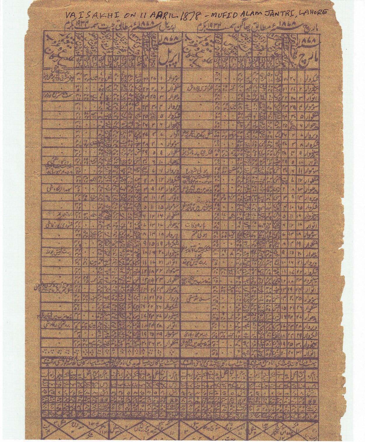 A page from a printed Punjabi jantri, an annual calendar published at Lahore around 1878. Narrow ruled columns of small Urdu type run side by side down the sheet, giving for each day of a month the weekday, the English date, the Hijri date and the Bikrami date, so that four ways of counting a year sit together on one page.