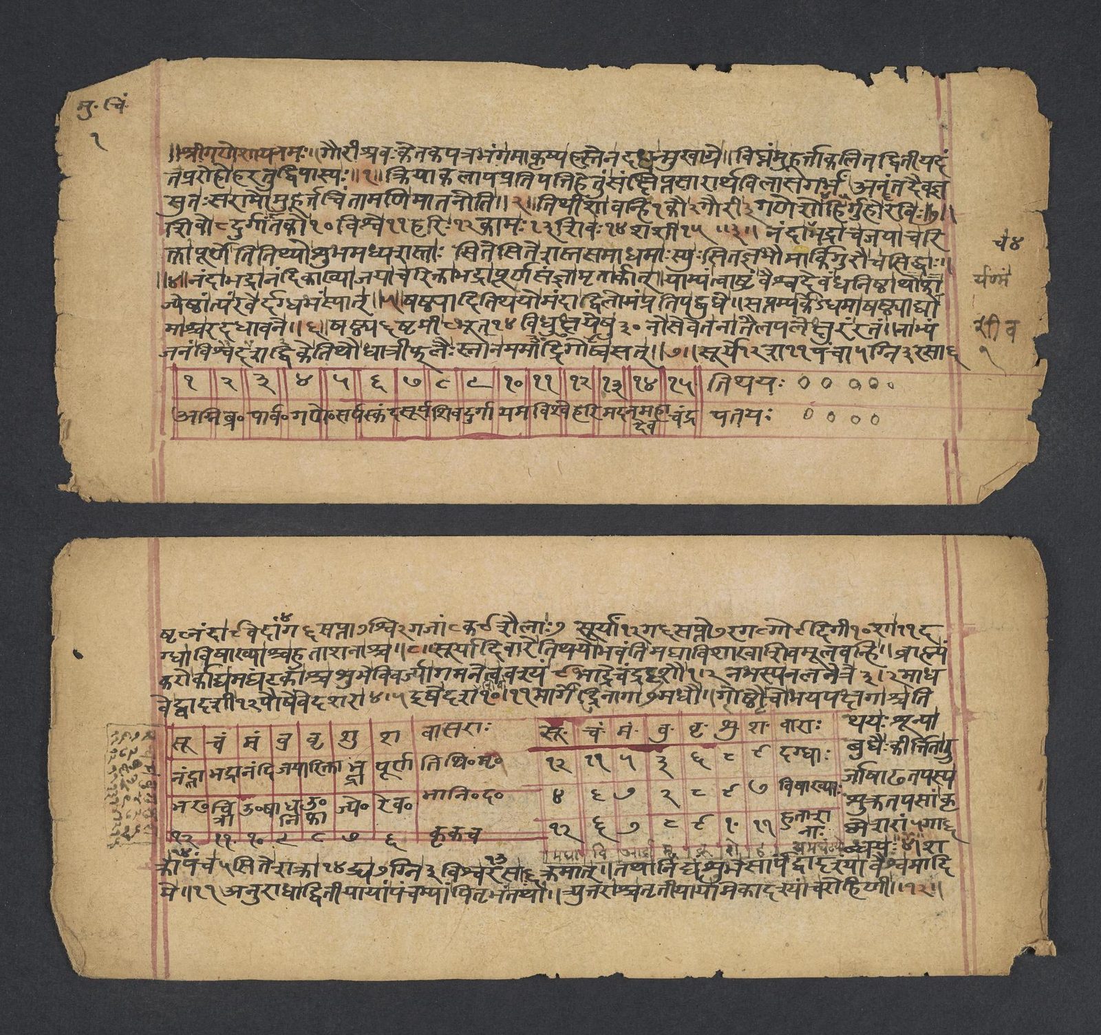 Two long narrow paper leaves from a Sanskrit manuscript, photographed one above the other against a dark grey ground. Both are covered in closely written Devanagari in dark ink, with thin red rules down the edges. The upper leaf ends in a two-row table ruled in red: a row of Devanagari numerals running one to fifteen, and beneath it a row of short names. The lower leaf carries a larger red-ruled grid with single-letter column headings, rows of numerals, and short labels down its side.