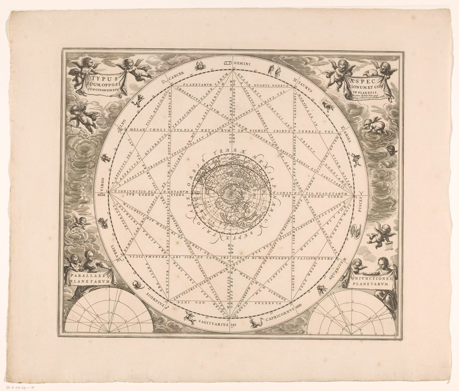 An uncoloured seventeenth-century engraving. One large ruled circle fills the plate, its rim lettered with the twelve zodiac names in Latin capitals from Aries round to Pisces, each beside its symbol. Inside the circle, straight ruled lines join the signs into overlapping triangles and squares, and every line carries a label in small Latin capitals. At the centre sits a small polar map of the northern half of the earth inside a lettered ring. Winged cherubs among banks of engraved cloud hold the two halves of the title in cartouches at the top corners; two bearded figures hold smaller cartouches at the foot, above quarter-circle diagrams ruled with fine radiating lines. Small zodiac animals drift in the clouds outside the circle.
