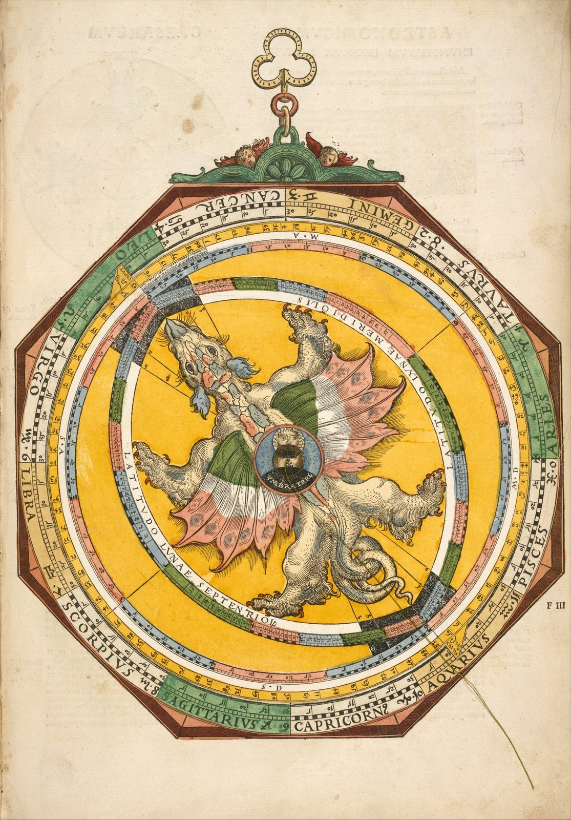 A hand-coloured woodcut page from a 1540 astronomy book. A ten-sided frame in dark red and green encloses a stack of concentric paper discs. The outermost ring is lettered with the twelve zodiac names from Aries to Pisces, each stretch cut by fine numbered graduations; inside it lie further rings banded in green, pink, blue and white, all finely numbered. At the centre a winged dragon painted in cream, green and pink coils around a small dark roundel, and a green silk thread runs out from the middle of the discs and trails off the lower right of the page.