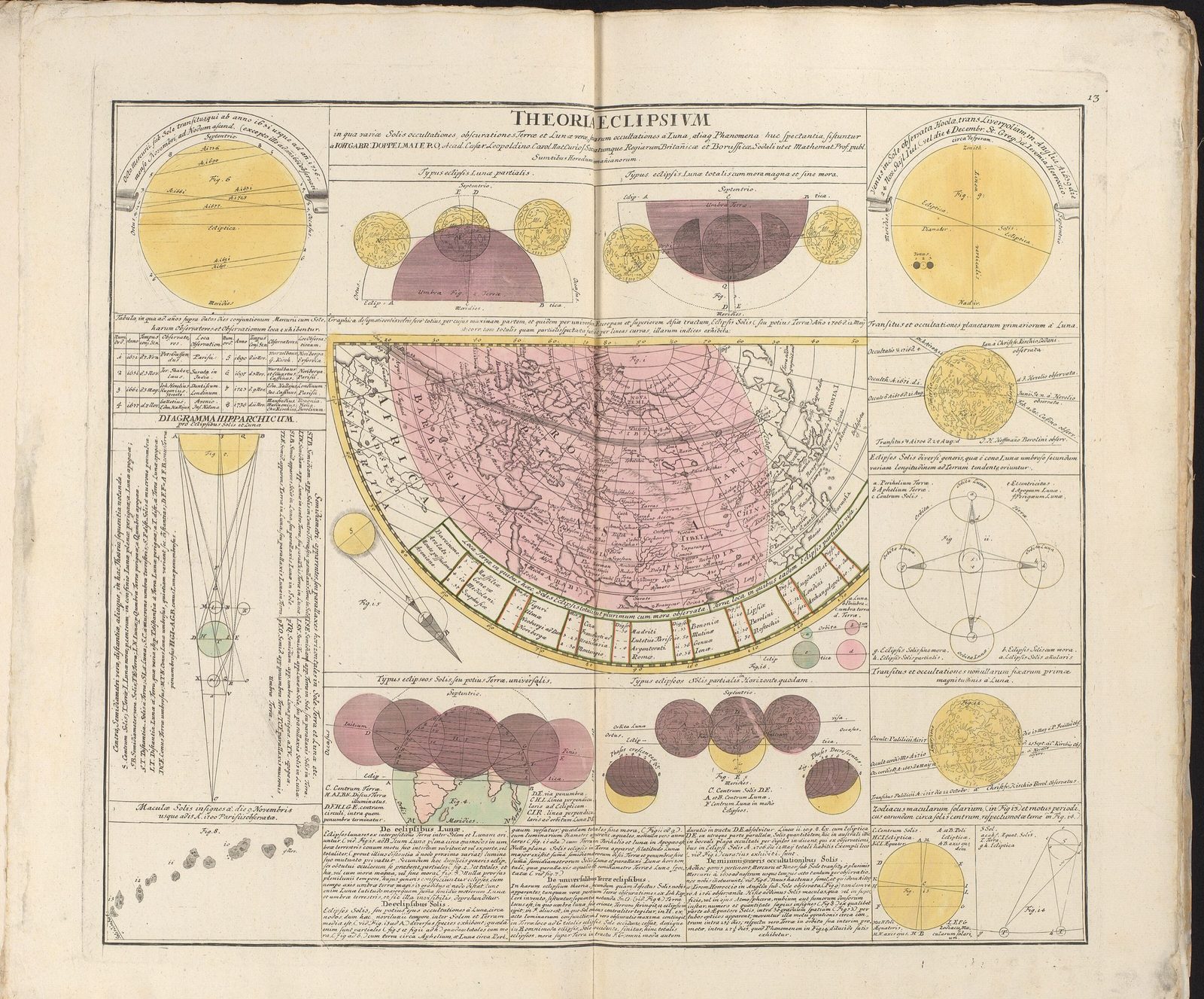 A large hand-coloured engraved plate headed THEORIA ECLIPSIVM, photographed lying open in a bound atlas on cream paper. The sheet is ruled into rectangular compartments. At the centre sits a half-globe map of Africa, Europe and Asia washed in pink and yellow, with a dark curved band crossing it and a ring of small labelled boxes of city names around its rim. Around the map are pale yellow discs ruled with lines and Latin labels, rows of overlapping moon discs shaded plum and cream to show eclipse phases, a tall narrow shadow-cone diagram at lower left headed DIAGRAMMA HIPPARCHICVM, small orbit figures drawn with coloured ellipses at the right, a scatter of ink-drawn sunspots along the bottom left, and dense blocks of small Latin text across the foot of the sheet.
