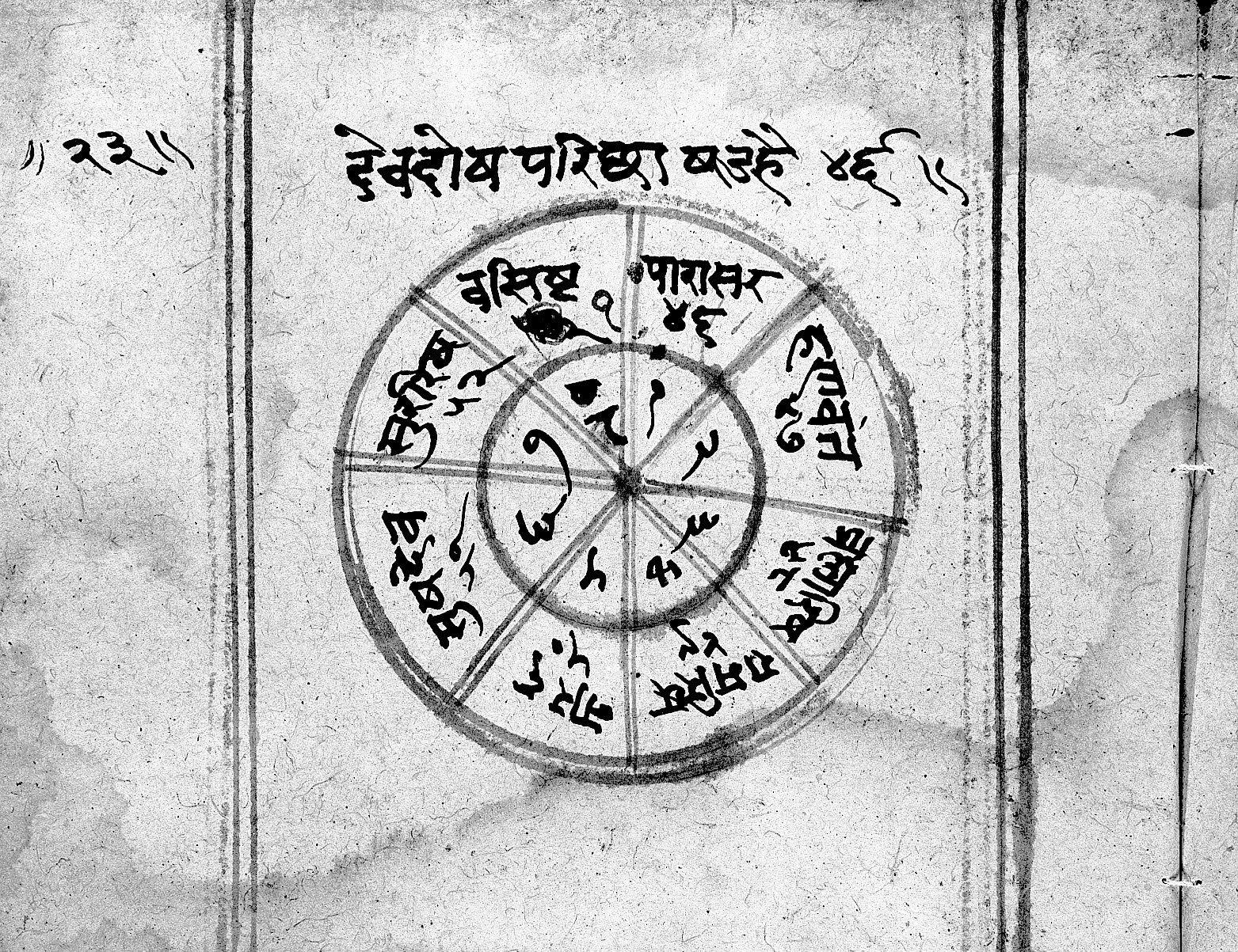 A greyscale photograph of a handwritten Indian manuscript page. A single wheel is drawn in ink at the centre: two concentric circles cut into six segments by three lines through the middle. Each outer segment carries a name in Devanagari, and each inner segment a Devanagari numeral. A line of larger Devanagari runs above the wheel, a folio number sits in the left margin, and two ruled vertical lines frame the written area. The paper is stained and fibrous.
