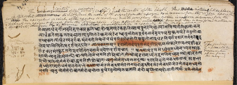 A wide strip cut from an old manuscript page. Six lines of Sanskrit in Devanagari script are written in black ink on cream paper, with several words underlined and blotted in orange-red. Around them, in small faded brown handwriting, an English reader has written notes across the top margin and down both sides, translating and arguing with the passage. Page numbers sit in the upper corners.